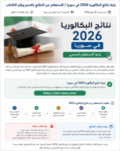 رابط نتائج البكالوريا سوريا 2026