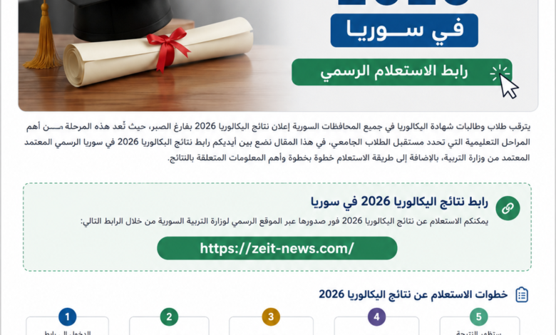 رابط نتائج البكالوريا سوريا 2026