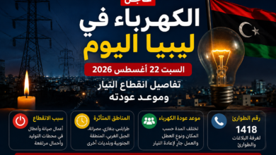الكهرباء في ليبيا اليوم