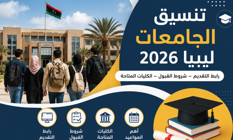 تنسيق الجامعات ليبيا 2026